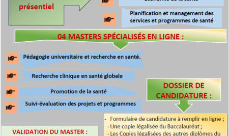 Master en santé publique